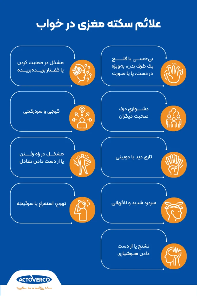 علائم سکته مغزی