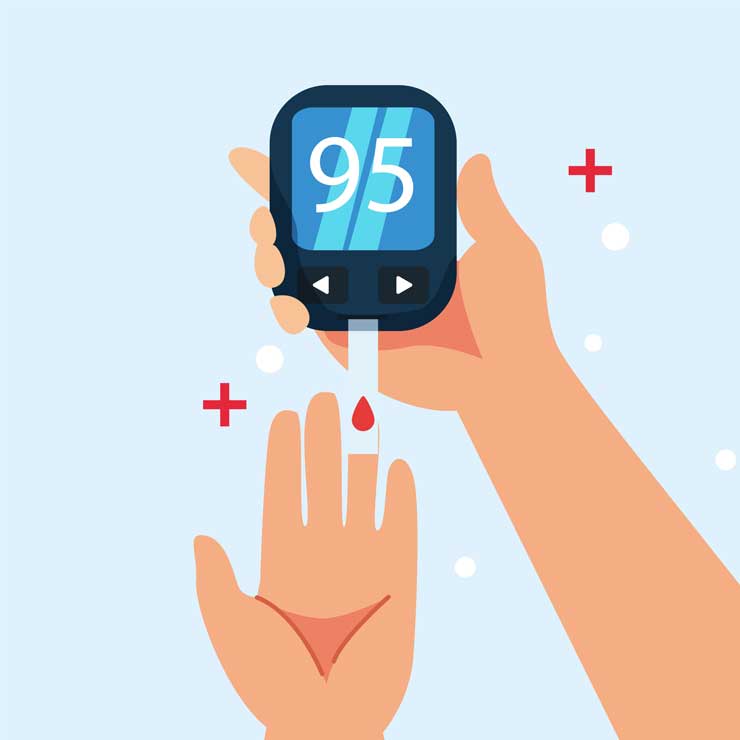 Self-Monitoring-of-Blood-Glucose