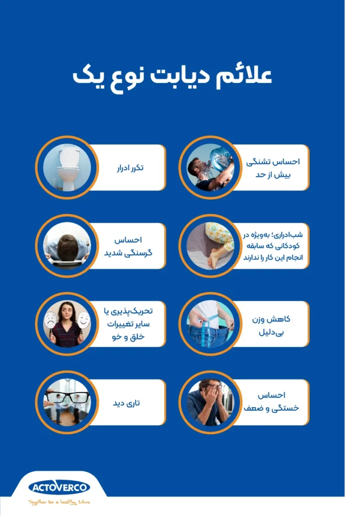 علائم دیابت نوع یک