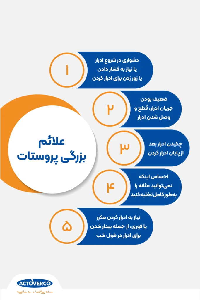 علائم بزرگی پروستات