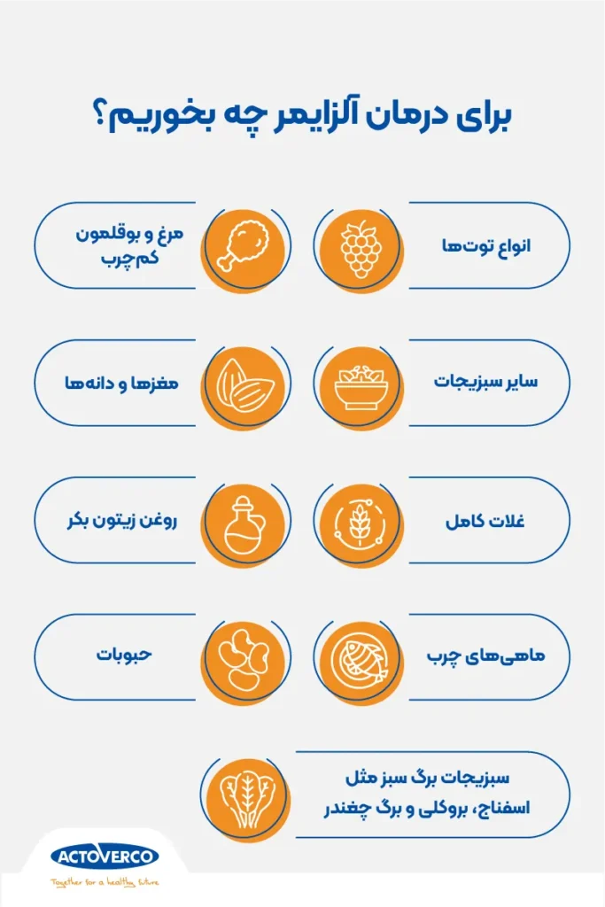 برای درمان آلزایمر چه بخوریم