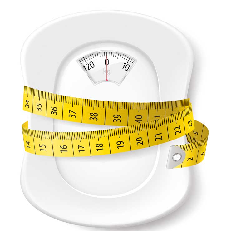 Difficulty-to-Lose-Weight Difficulty-to-Lose-Weight