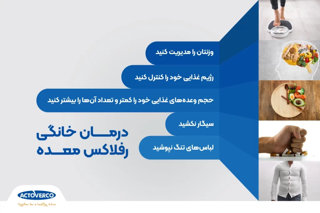 درمان خانگی رفلاکس