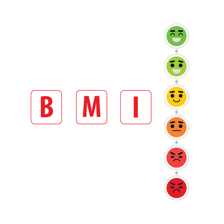 BMI