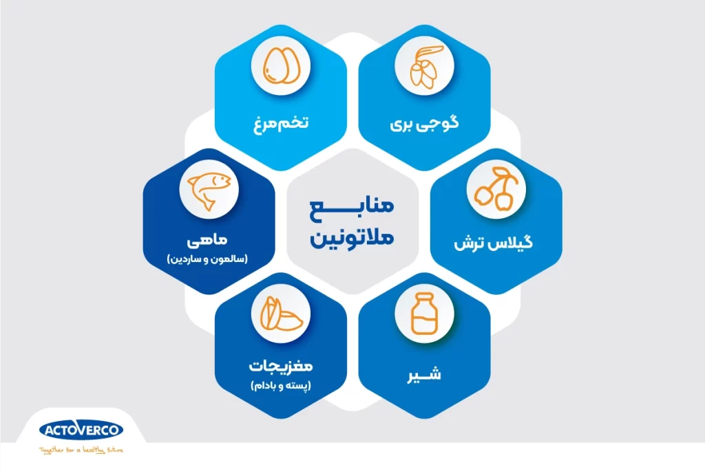 منابع ملاتونین
