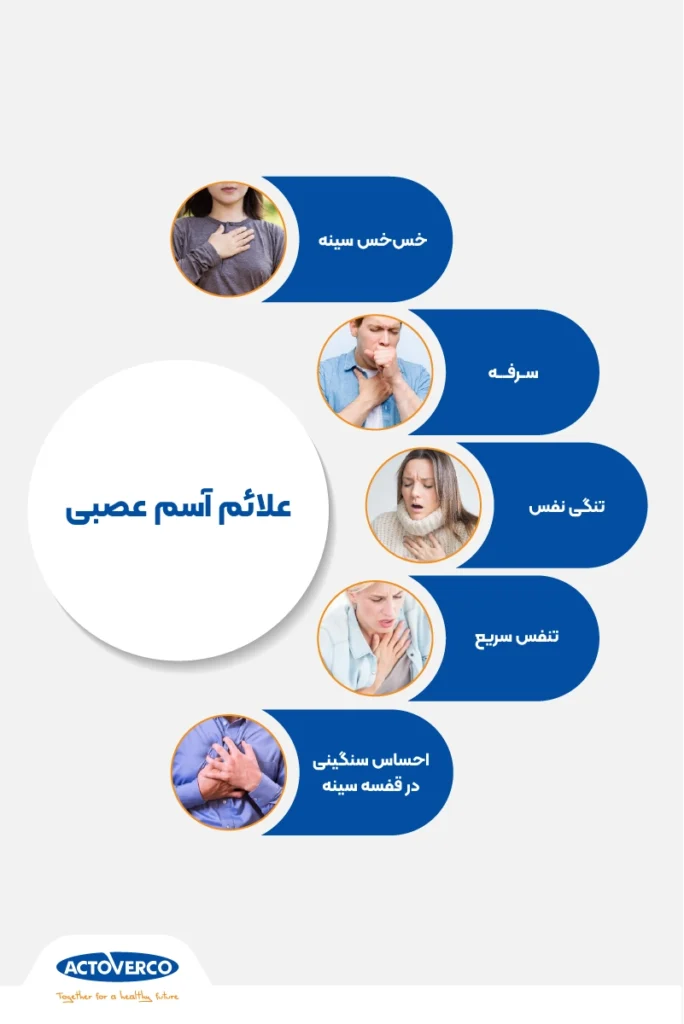 علائم آسم عصبی