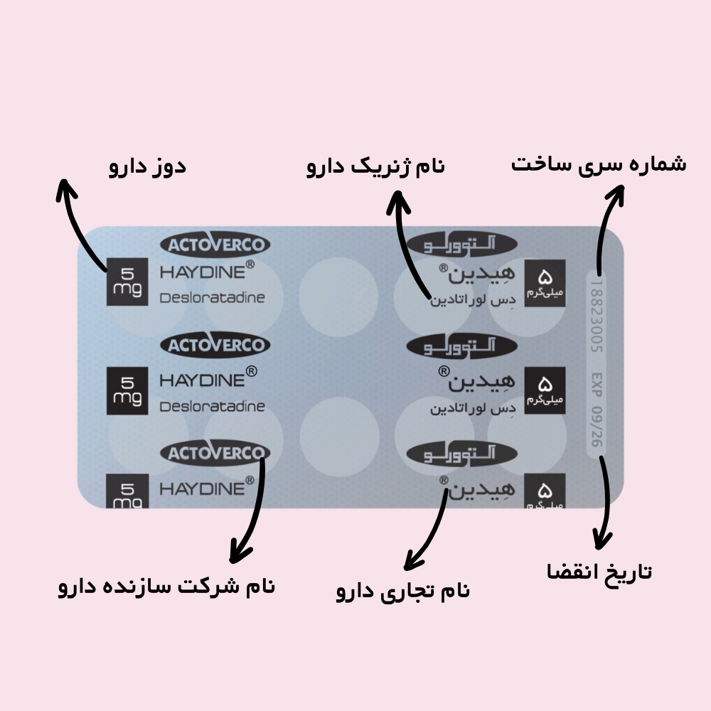 تاریخ انقضا دارو