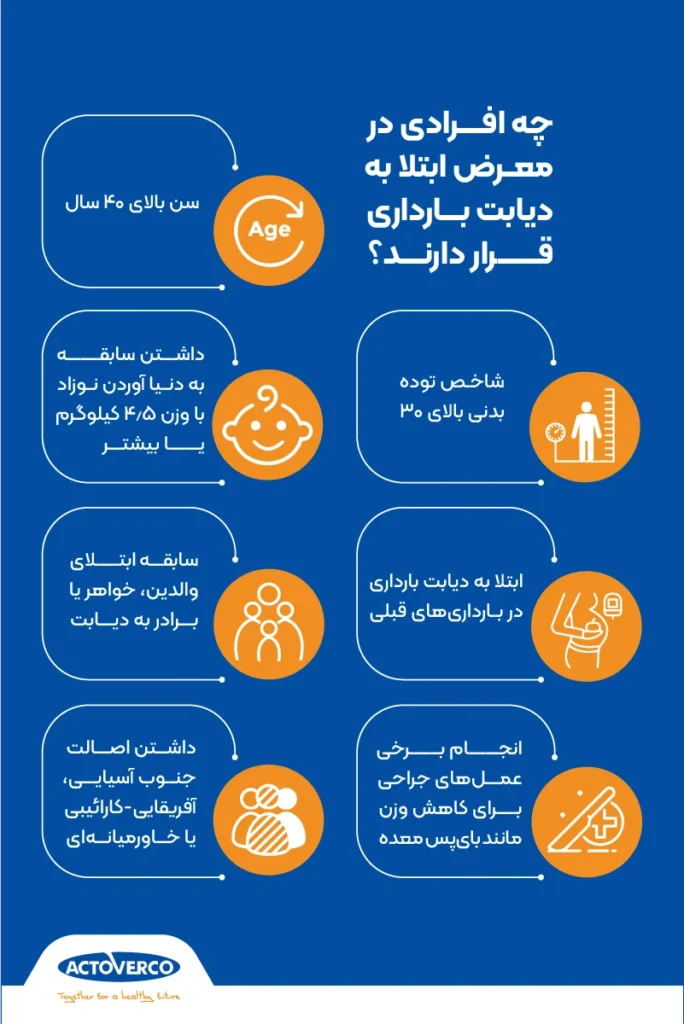 دیابت بارداری