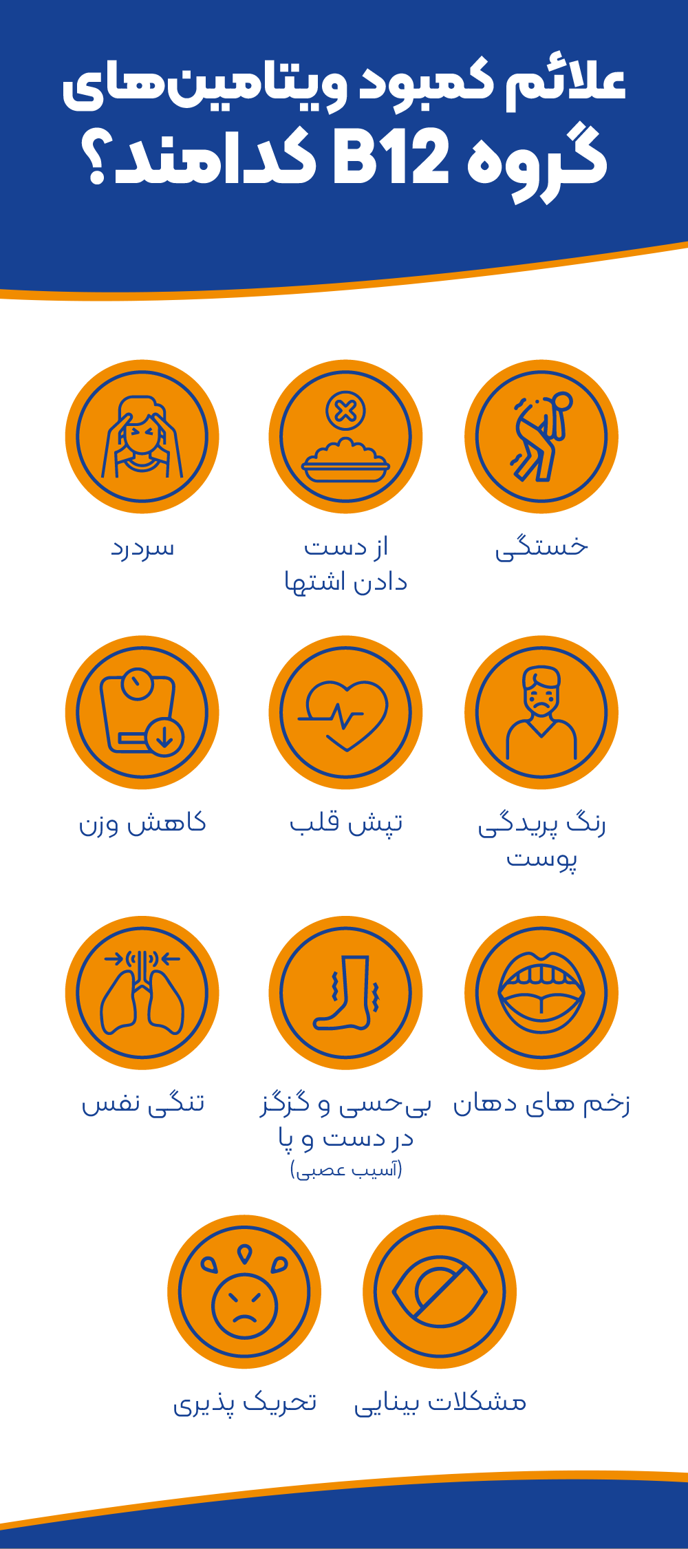 علائم کمبود ویتامین ب12