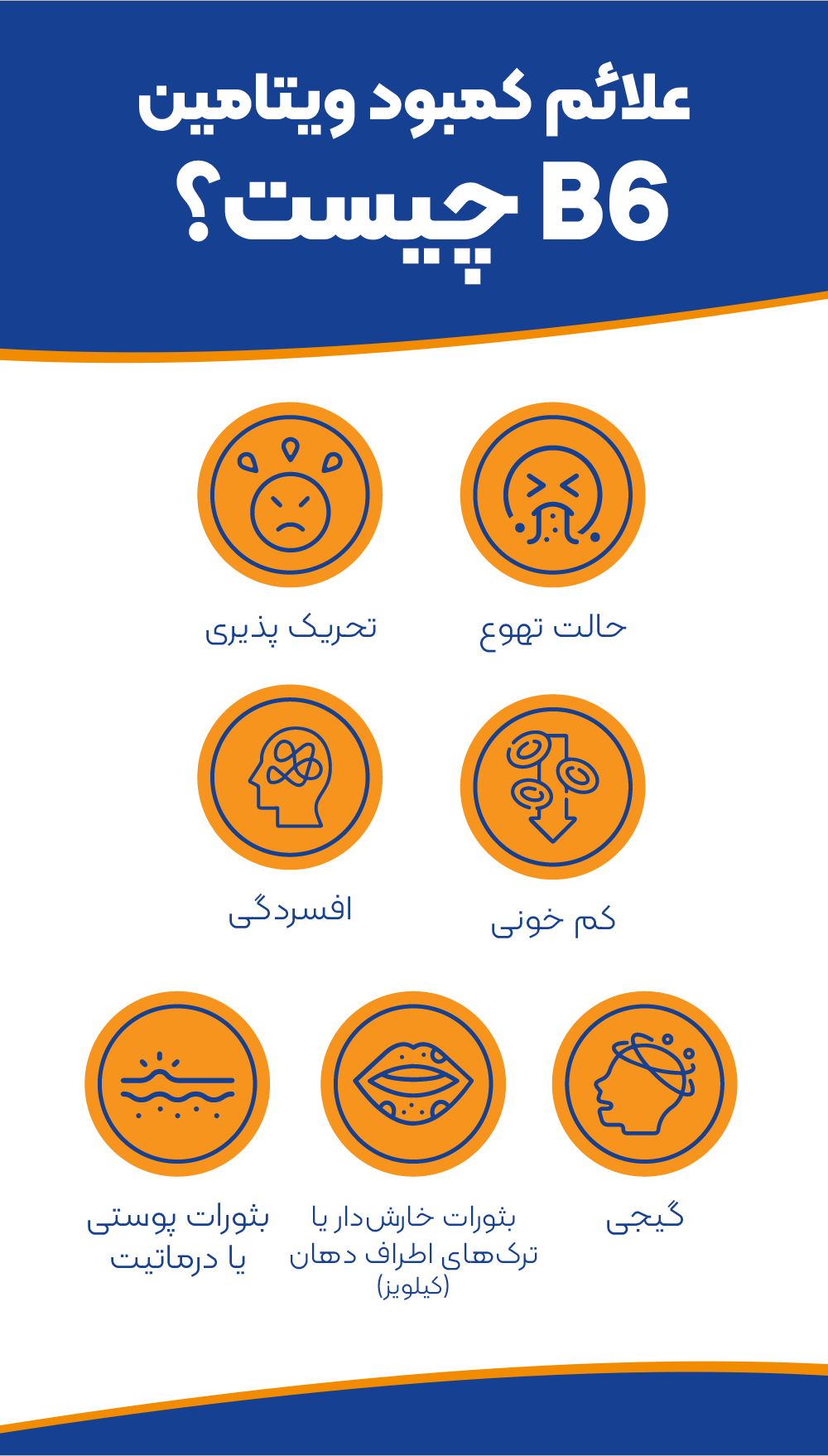 علائم کمبود ویتامین ب6