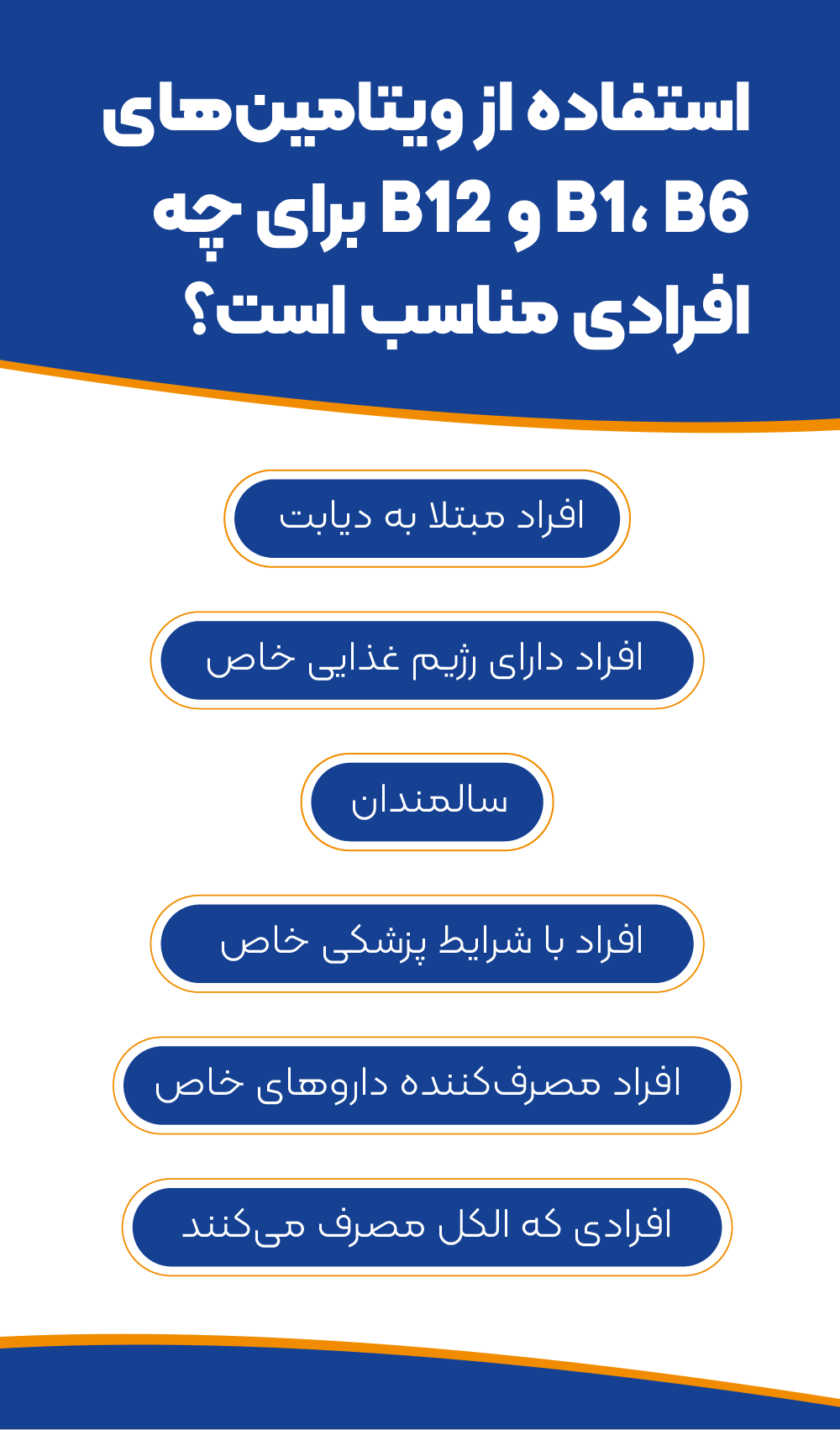 چه افرادی باید امپول نوروبیون تزریق کنند؟