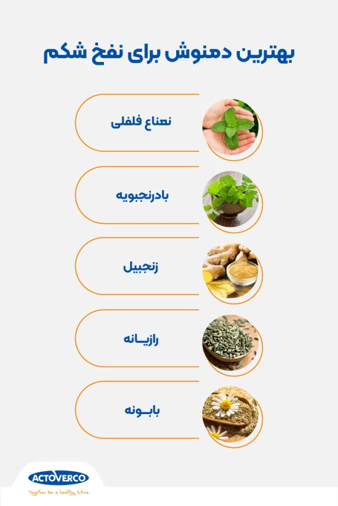 دمنوش برای نفخ شکم