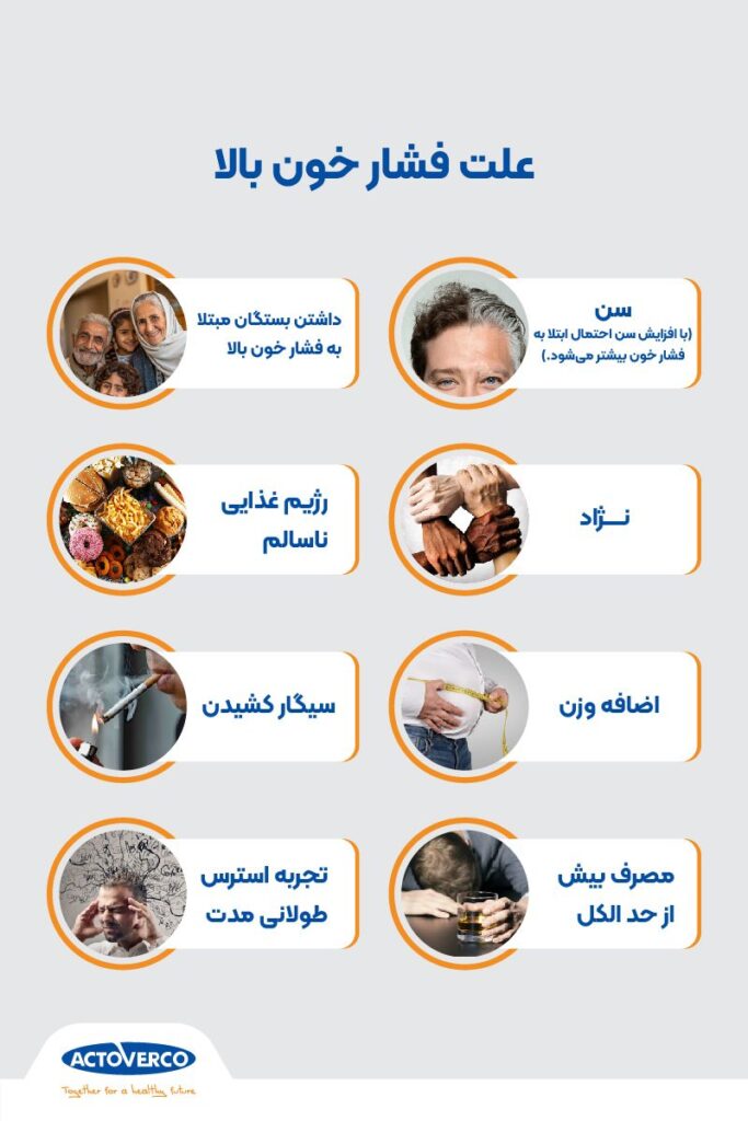 علت فشار خون بالا