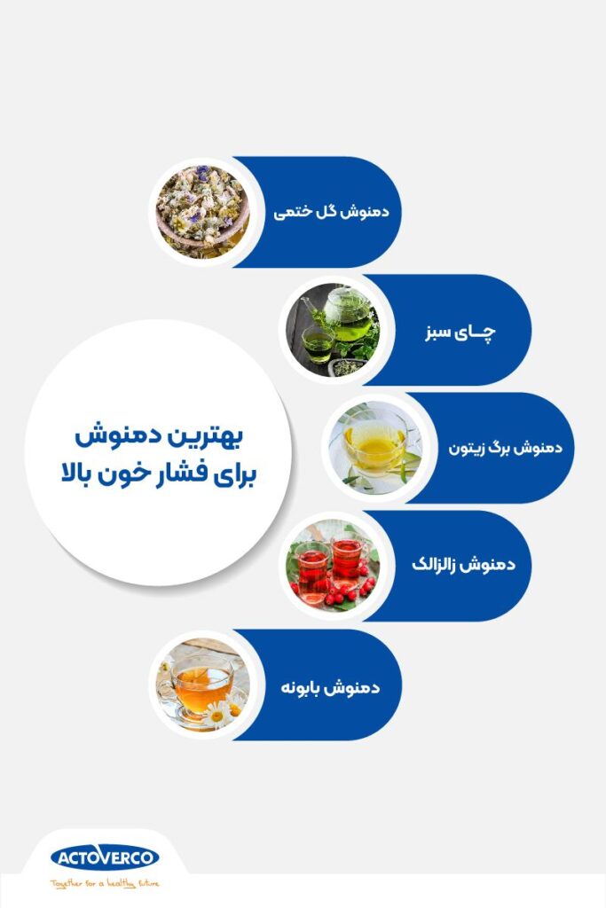 بهترین دمنوش برای فشار خون بالا