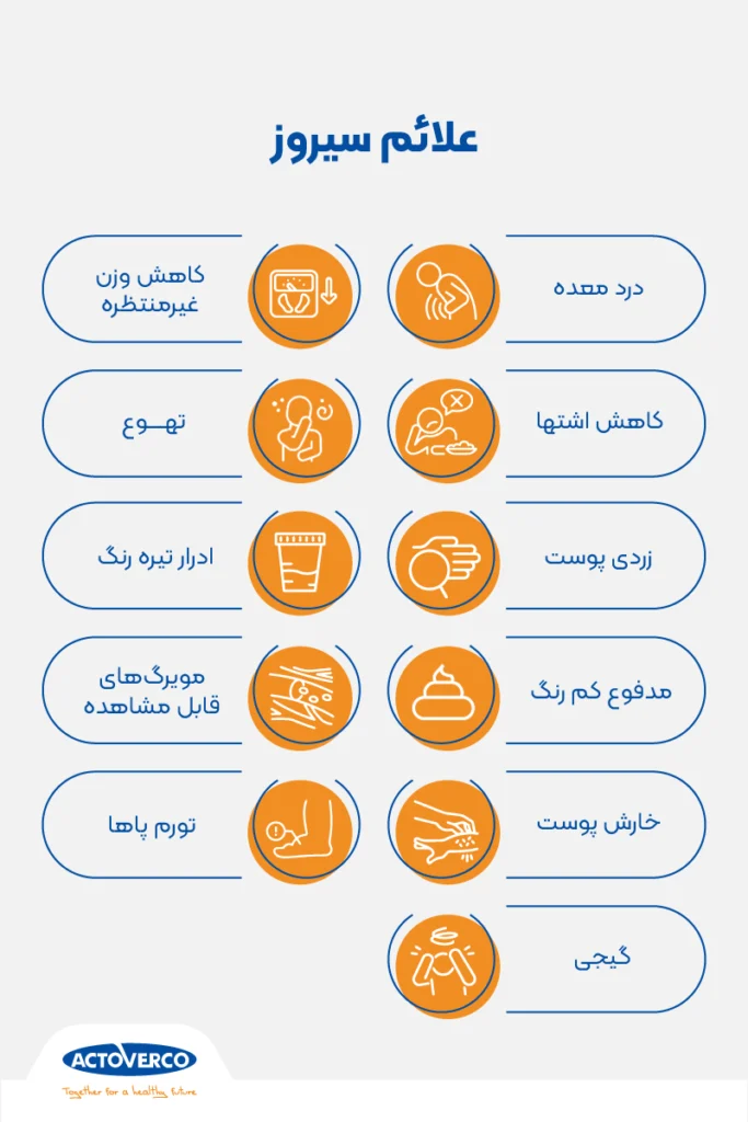 علائم سیروز