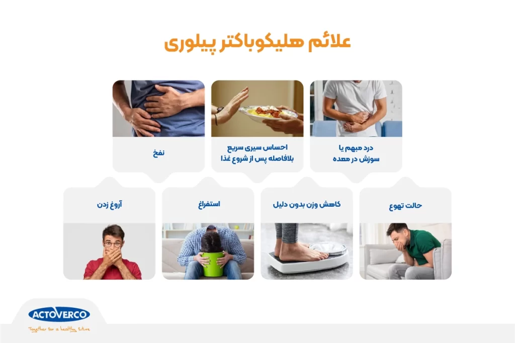 هلیکوباکتر پیلوری