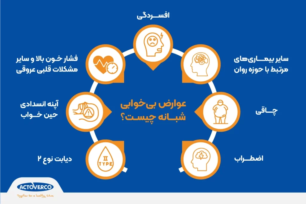 عوارض بی خوابی