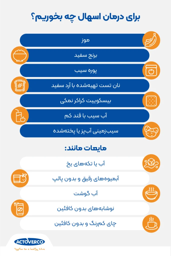 برای درمان اسهال چه بخوریم