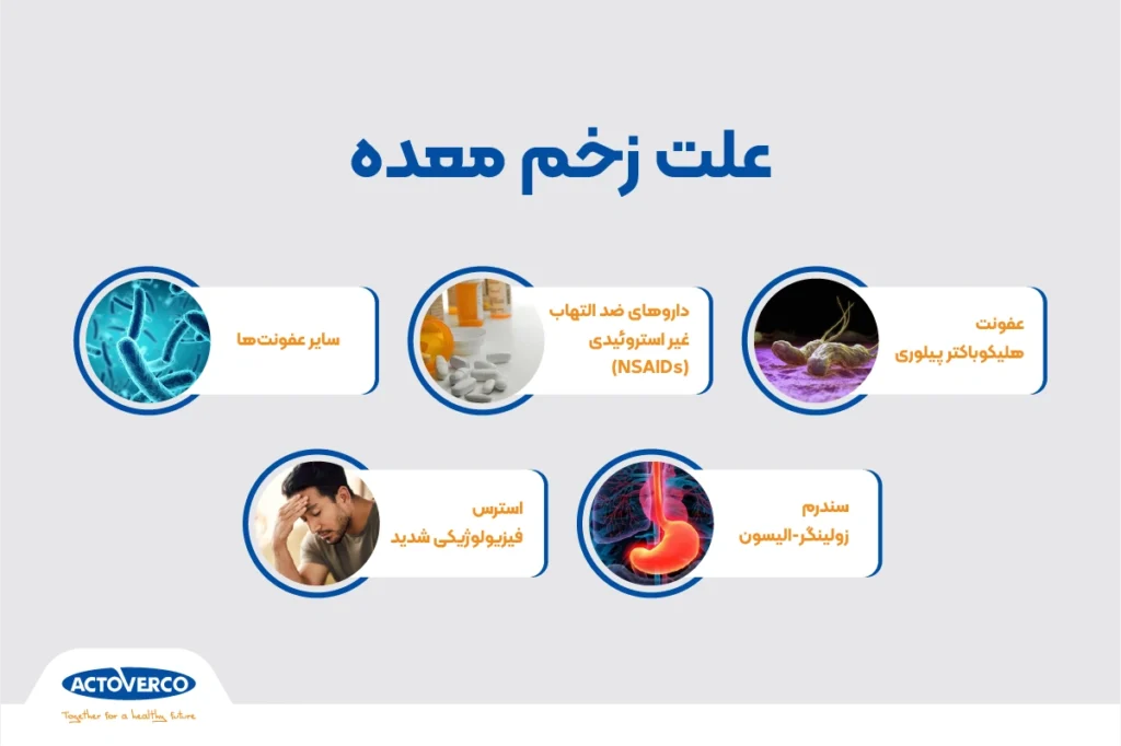 علت زخم معده