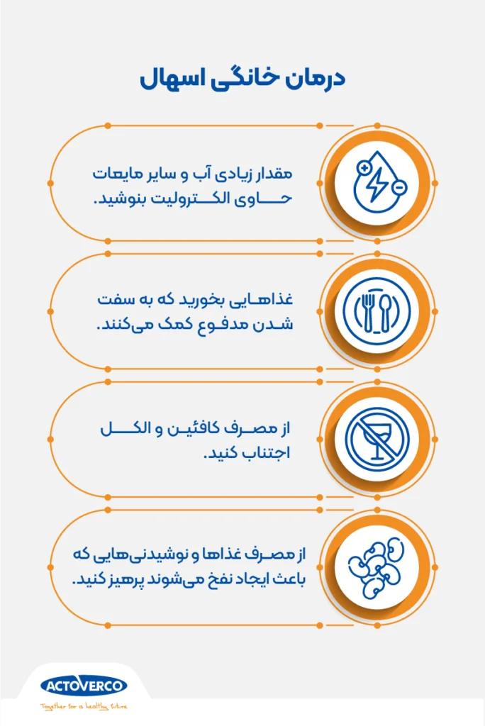 درمان خانگی اسهال