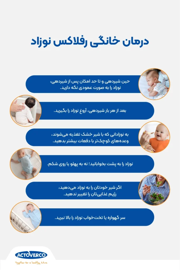 درمان خانگی رفلاکس نوزاد