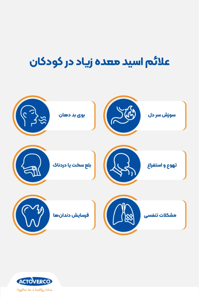 علائم اسید معده