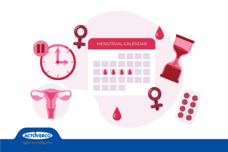 عقب افتادن پریود