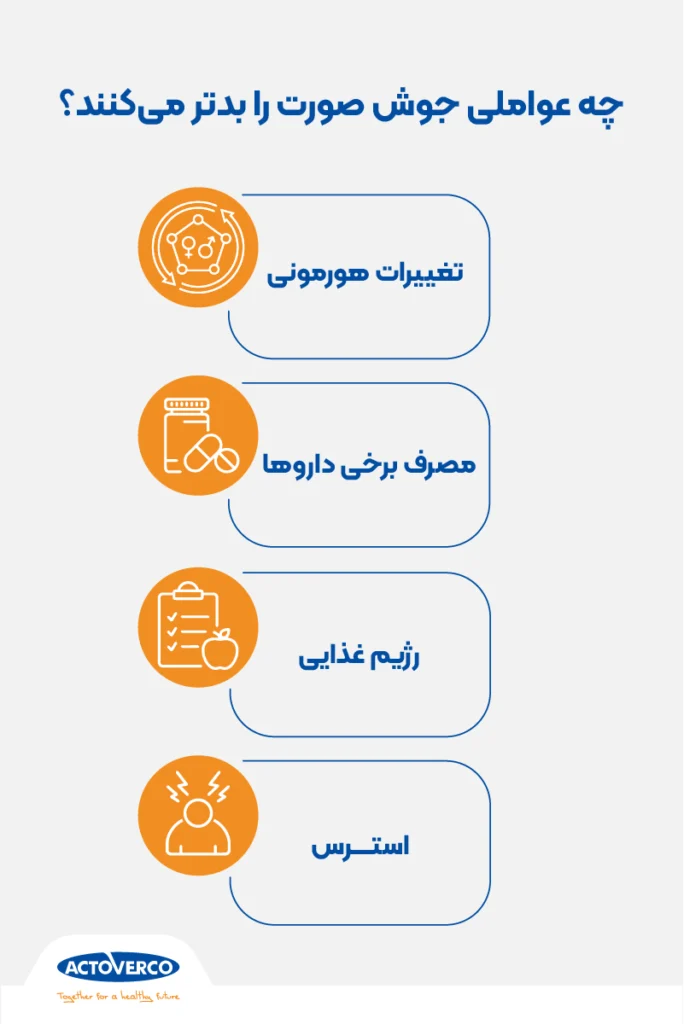 آکنه صورت