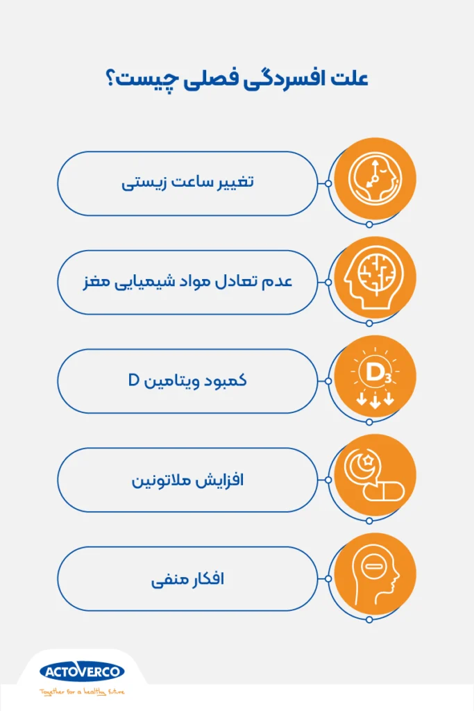علت افسردگی فصلی