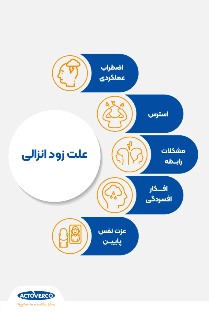 زود انزالی