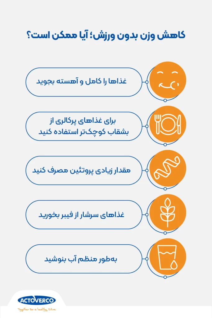 کاهش وزن