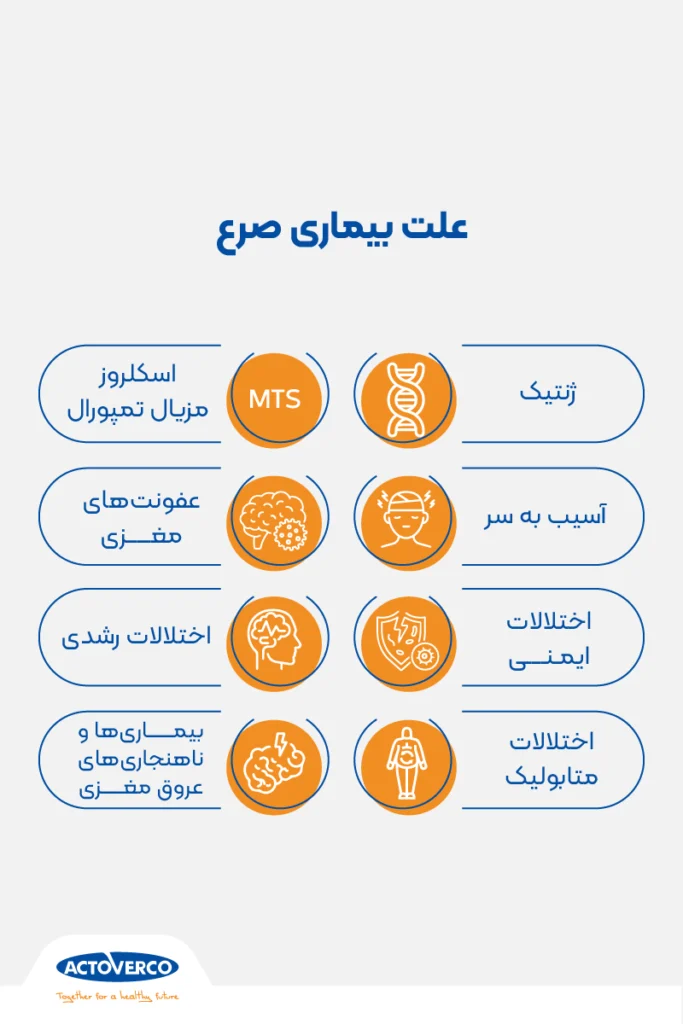بیماری صرع