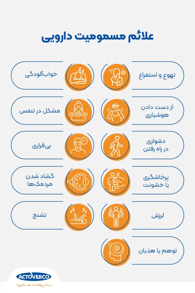 مسمومیت دارویی