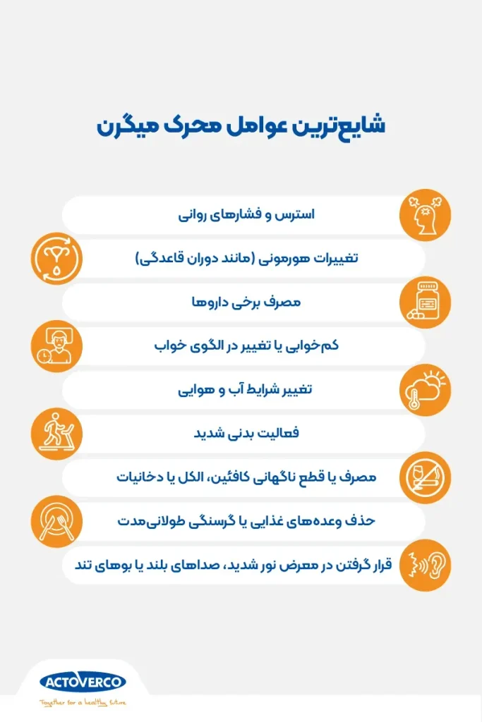 میگرن